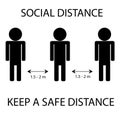 Keep social distance to protect coronavirus infection. Safe distance 1.5-2 metr.